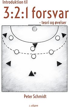 Introduktion til 3:2:1 forsvar