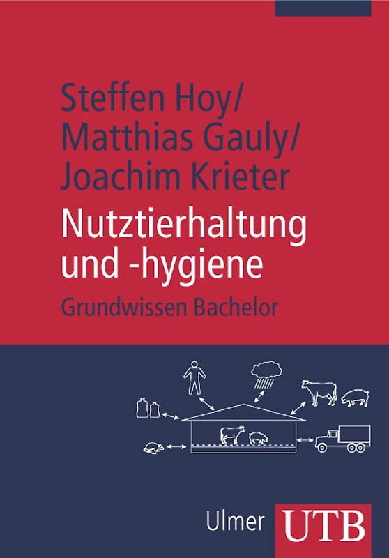 Nutztierhaltung und -hygiene