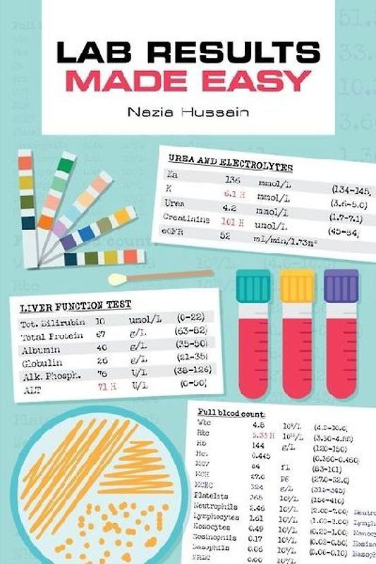 Lab Results Made Easy