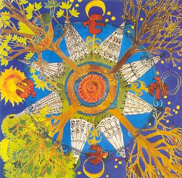 Das Leben der Menschen ist ein Kreis. Die Welt mit den Augen und dem Herzen des Indianers sehen. Anregungen zu einer sinnorientierten, ganzheitlichen Pädagogik