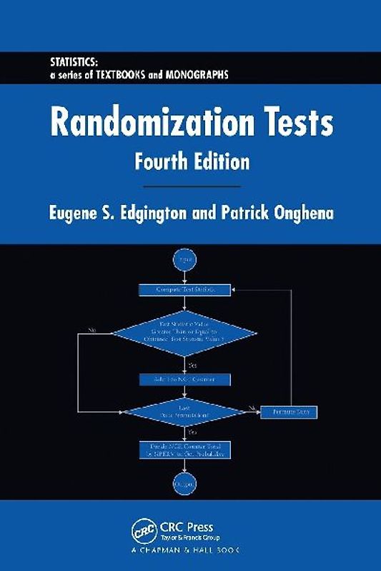 Randomization Tests