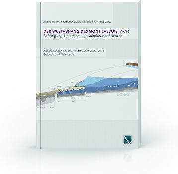 Der Westabhang des Mont Lassois (Vix / F) | Befestigung, Unterstadt und Kultplatz der Eisenzeit