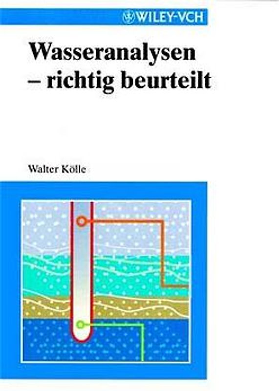 Wasseranalysen - richtig beurteilt