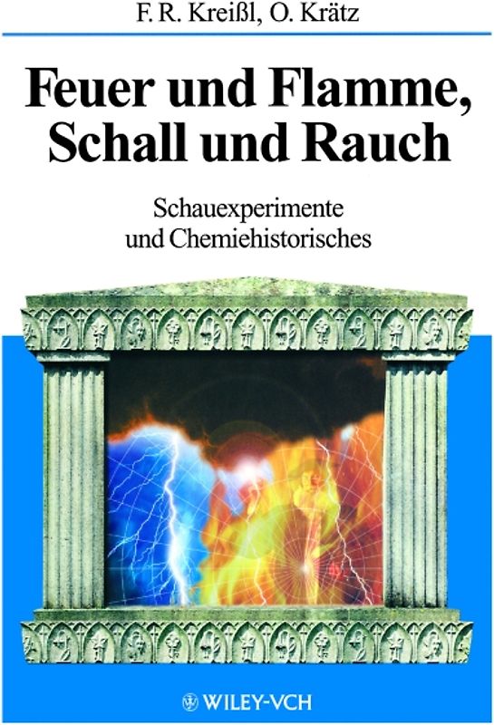 Feuer und Flamme, Schall und Rauch