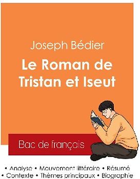 Réussir son Bac de français 2025 : Analyse du Roman de Tristan et Iseut de Joseph Bédier