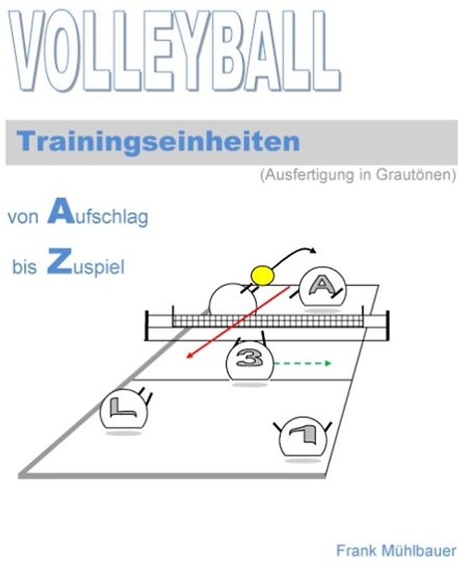 Volleyball Trainingseinheiten