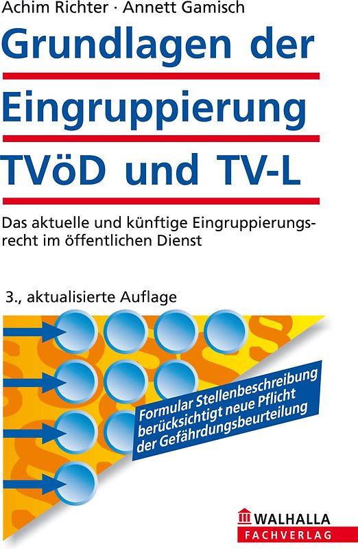 Grundlagen der Eingruppierung TVöD und TV-L