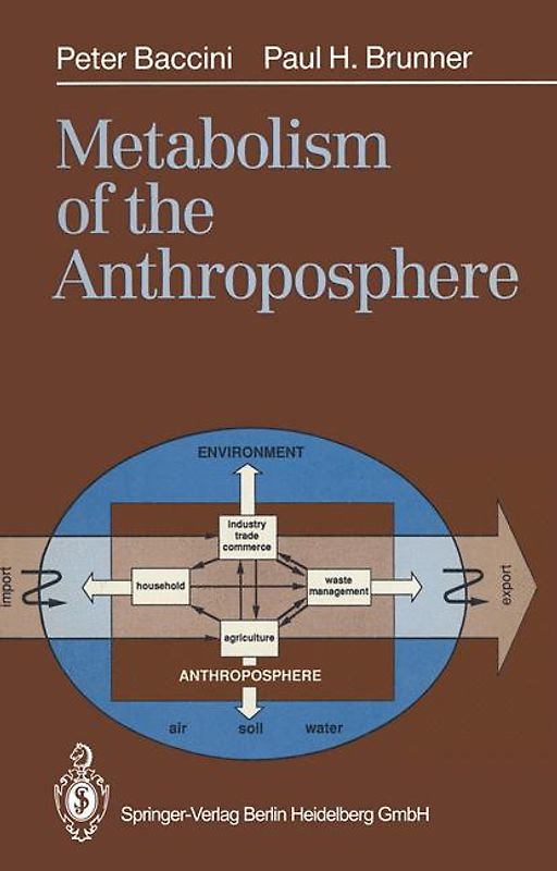 Metabolism of the Anthroposphere