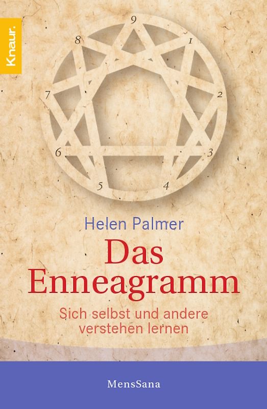 Das Enneagramm