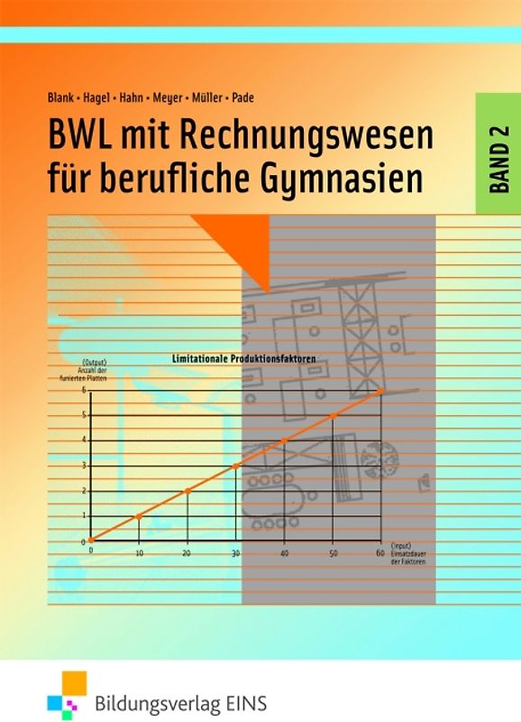 Betriebswirtschaftslehre für Berufliche Gymnasien / BWL mit Rechnungswesen und Controlling für Berufliche Gymnasien. Band 2