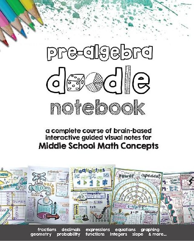 Pre Algebra Doodle Notes