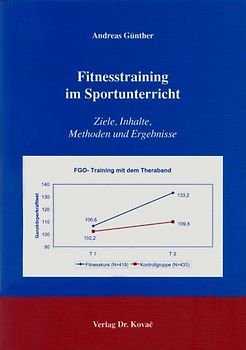 Fitnesstraining im Sportunterricht