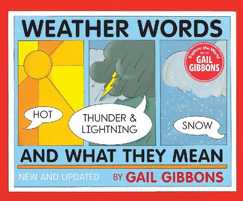 Weather Words and What They Mean