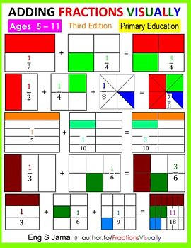 Adding Fractions Visually Third Edition