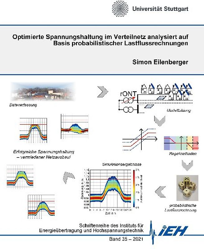 Optimierte Spannungshaltung im Verteilnetz analysiert auf Basis probabilistischer Lastflussrechnungen