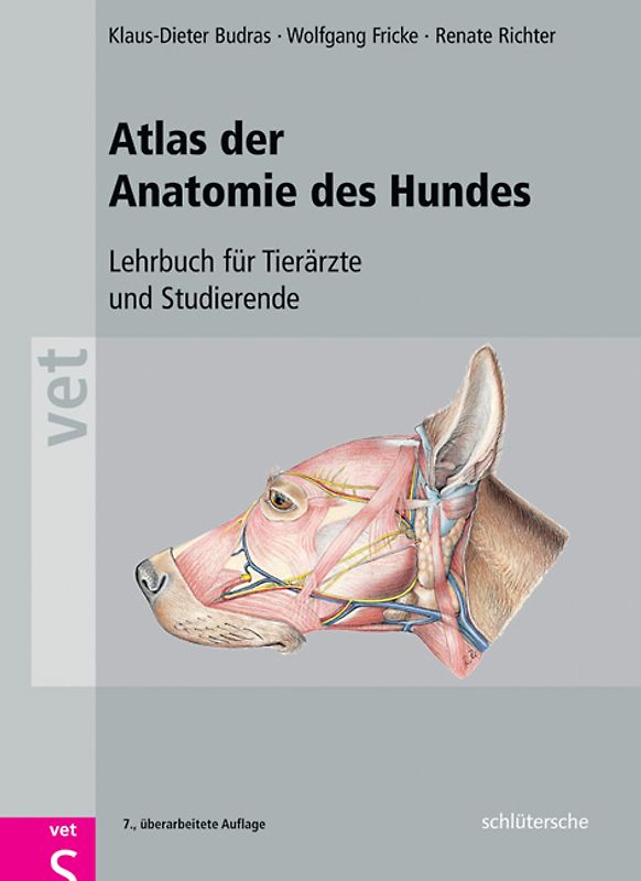 Atlas der Anatomie des Hundes
