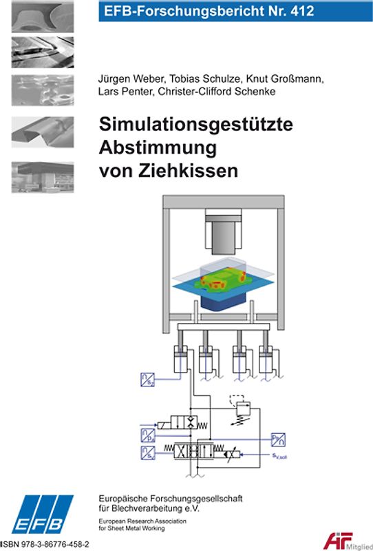Simulationsgestützte Abstimmung von Ziehkissen