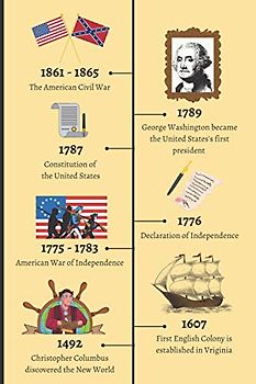 History Notebook: USA History - Facts and Dates, Look Learn Memorize Thanks to Your Notebook, Useful Item to School for Kids Teens Young Adults - 100 Lined Pages (School Subject Notebooks)