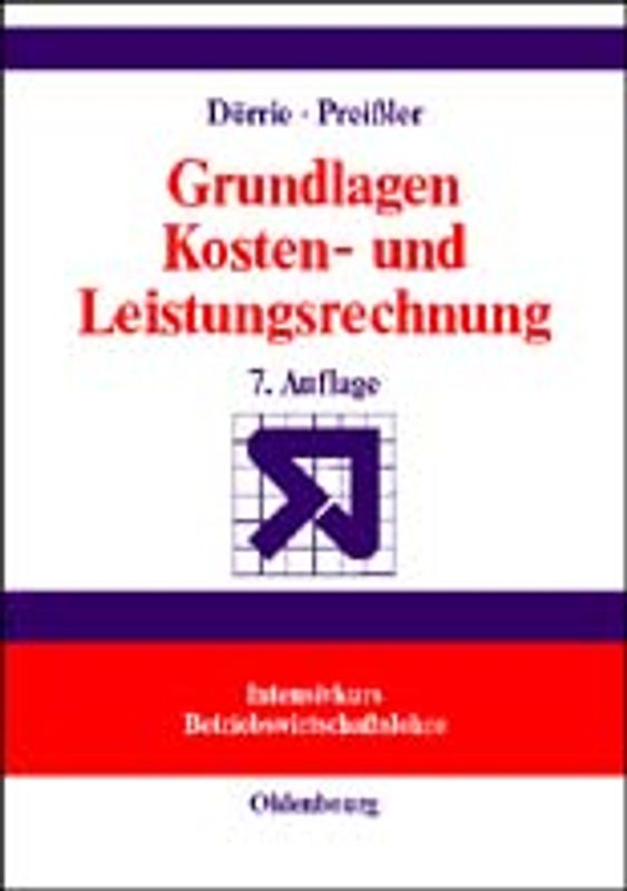 Grundlagen Kosten- und Leistungsrechnung