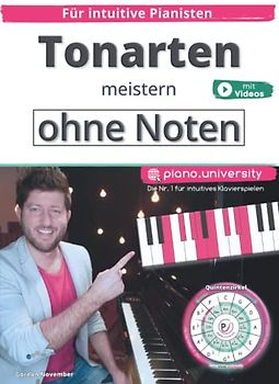 Tonarten meistern ohne Noten (+ Video Kurs): Großer 1er-Spickzettel für intuitive Pianisten