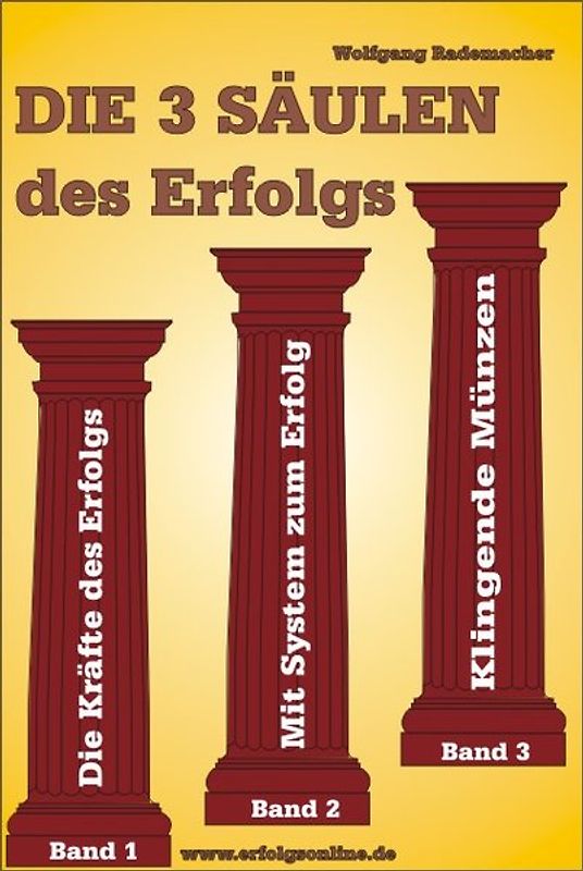 Die 3 Säulen des Erfolgs