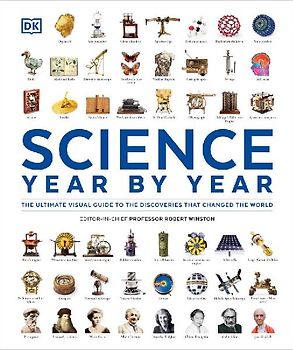 Science Year by Year