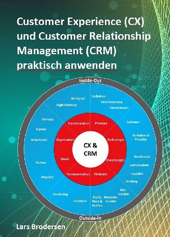 Customer Experience (CX) und Customer Relationship Management (CRM) praktisch anwenden