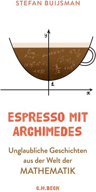 Espresso mit Archimedes