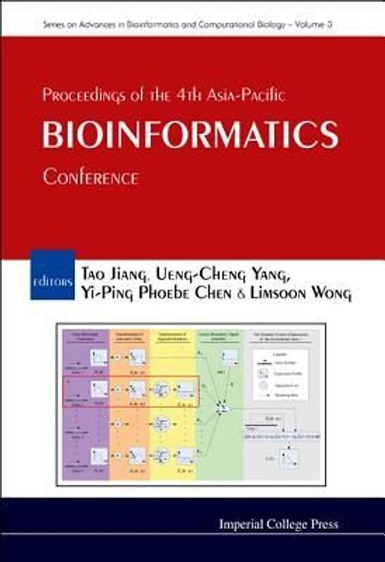 Proceedings of the 4th Asia-Pacific Bioinformatics Conference
