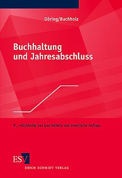 Buchhaltung und Jahresabschluss