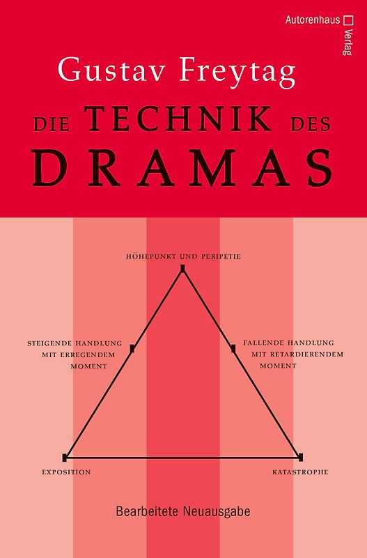 Die Technik des Dramas