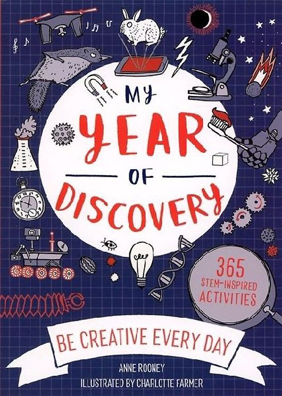 My Year of Discovery