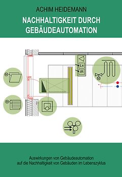 Nachhaltigkeit durch Gebäudeautomation