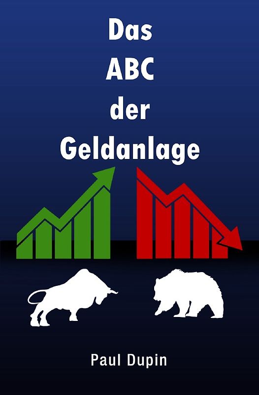 Das ABC der Geldanlage