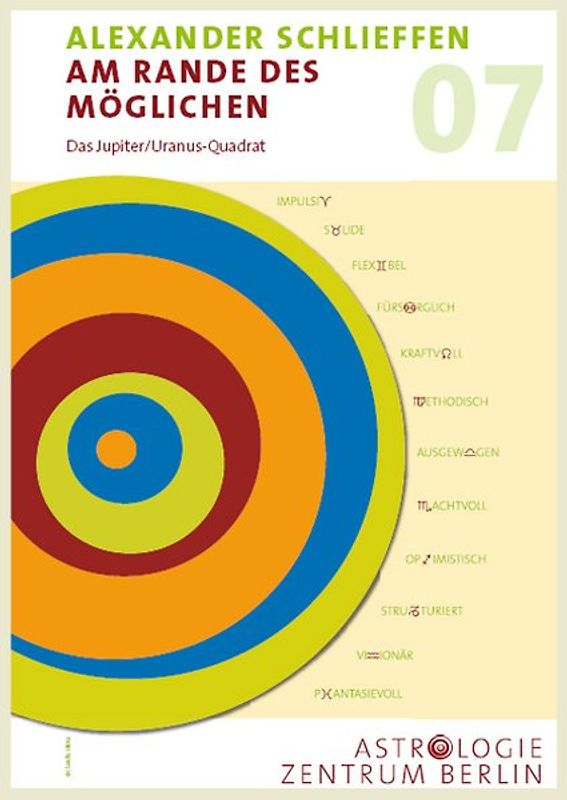 Am Rande des Möglichen