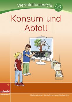 Konsum und Abfall