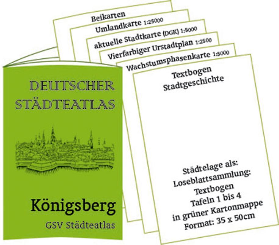 Stadtmappe Königsberg - Deutscher Städteatlas