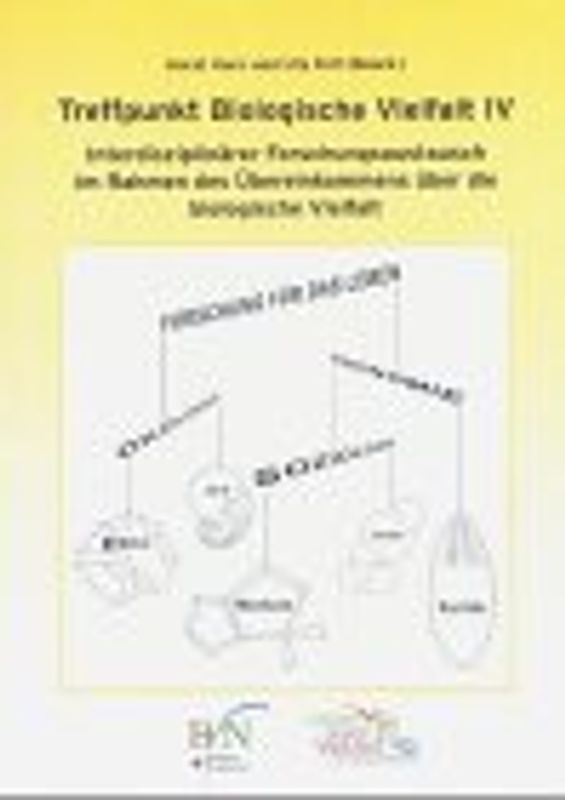 Treffpunkt Biologische Vielfalt IV
