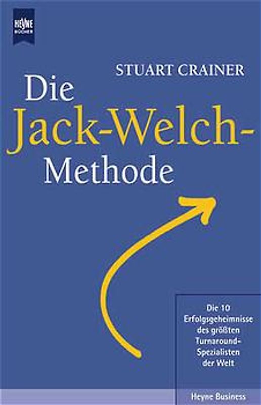 Die Jack-Welch-Methode
