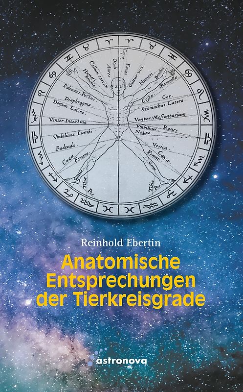 Anatomische Entsprechung der Tierkreisgrade