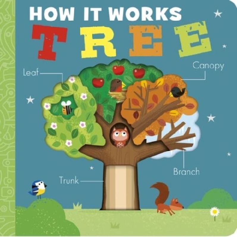 How It Works: Tree
