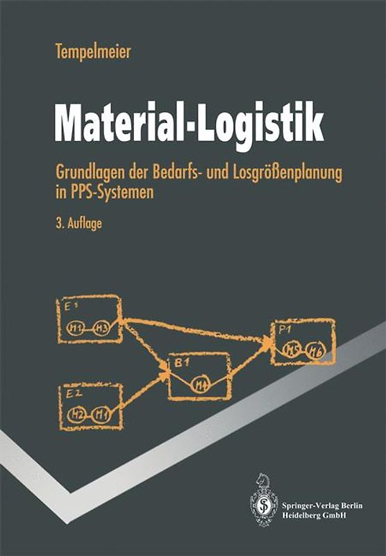 Material-Logistik