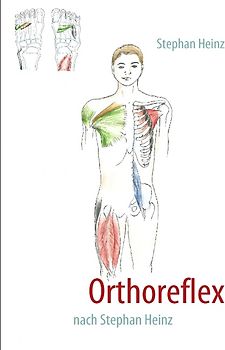 Orthoreflex