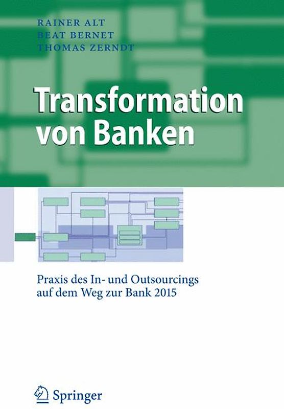 Transformation von Banken