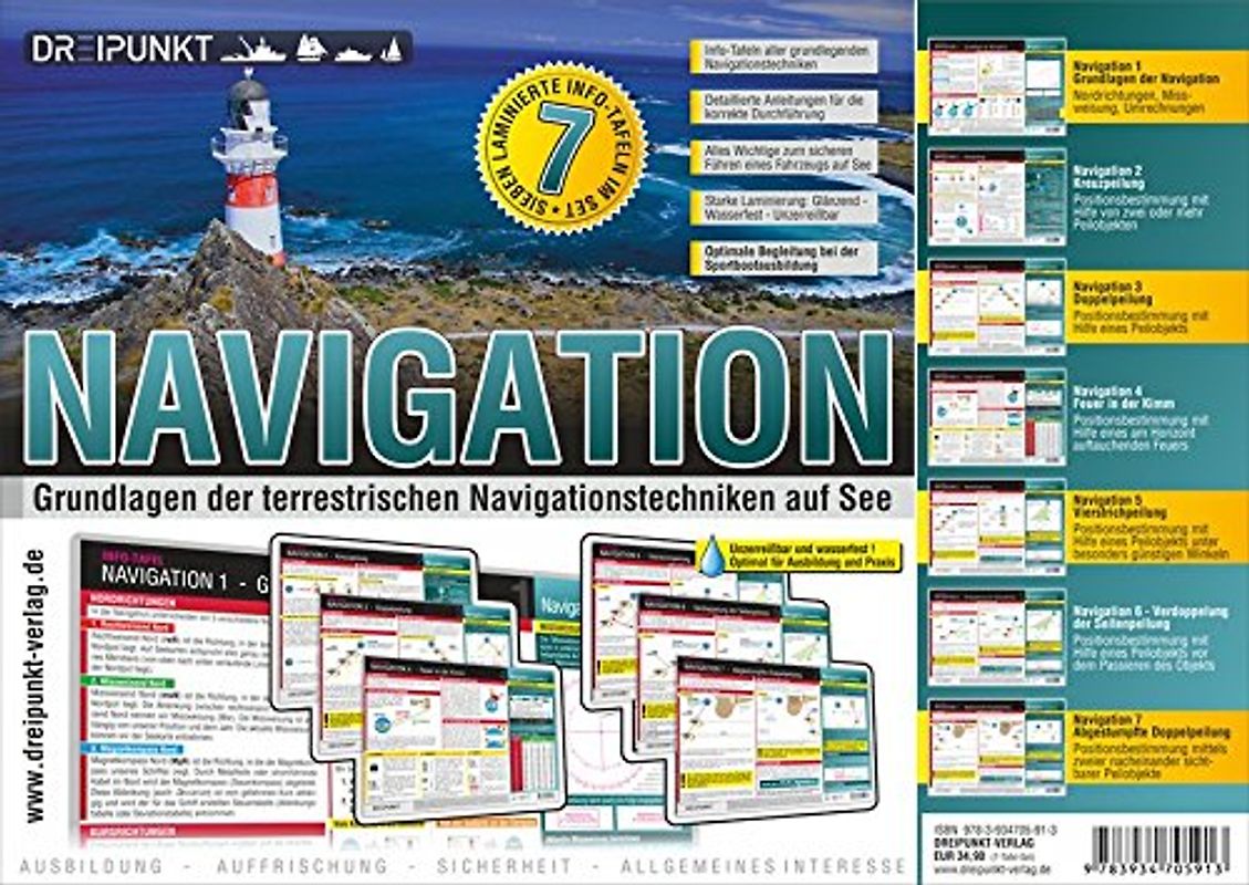 Info-Tafel-Set Navigation: Grundlagen aller terrestrischen Navigationstechniken: Grundlagen aller terrestrischen Navigationstechniken. Wasserfest laminierte Info-Tafeln