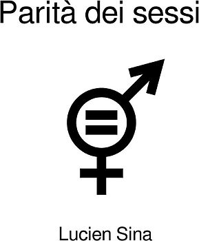 Parità dei sessi