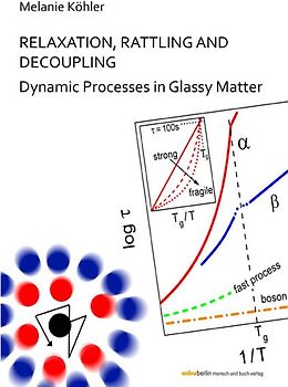 Relaxation, rattling and decoupling