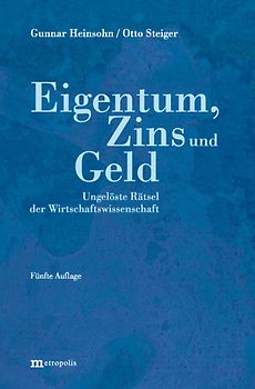 Eigentum, Zins und Geld