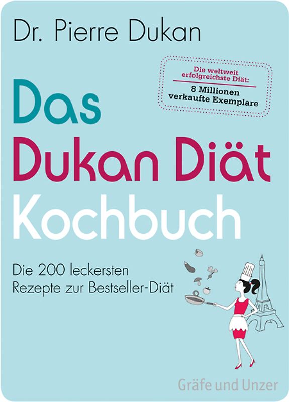 Das Dukan Diät Kochbuch