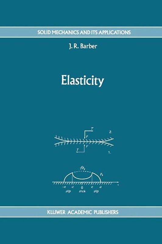 Elasticity